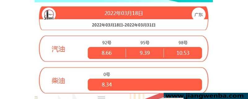 怎么查加油站有没有98号油？加油站没有98号汽油怎么办