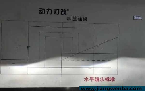 透镜大灯切线不水平调整教程，大灯切线标准示意图